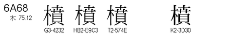 U+6A68
